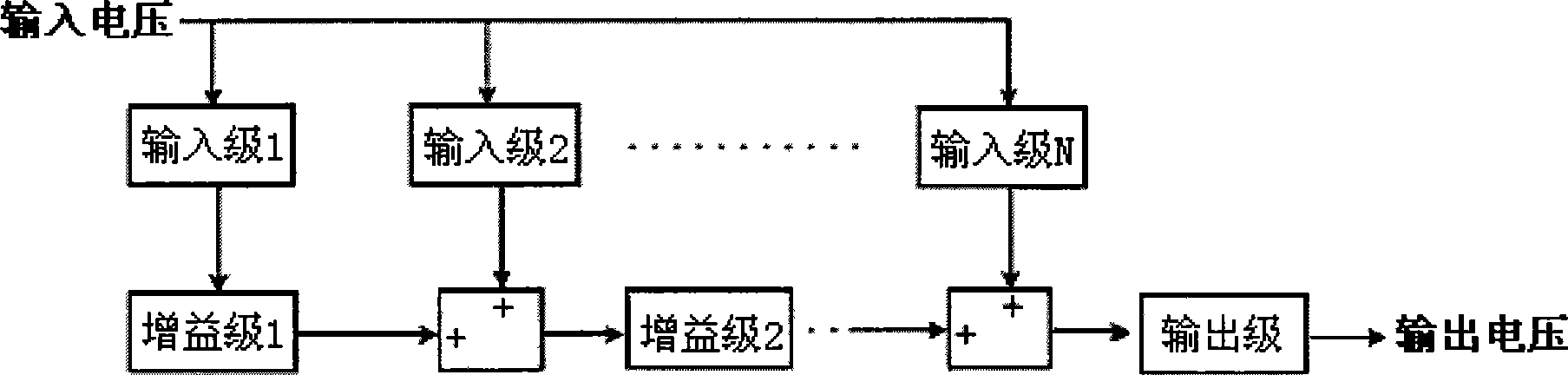 Method for amplifying voltage signal and operational amplifier