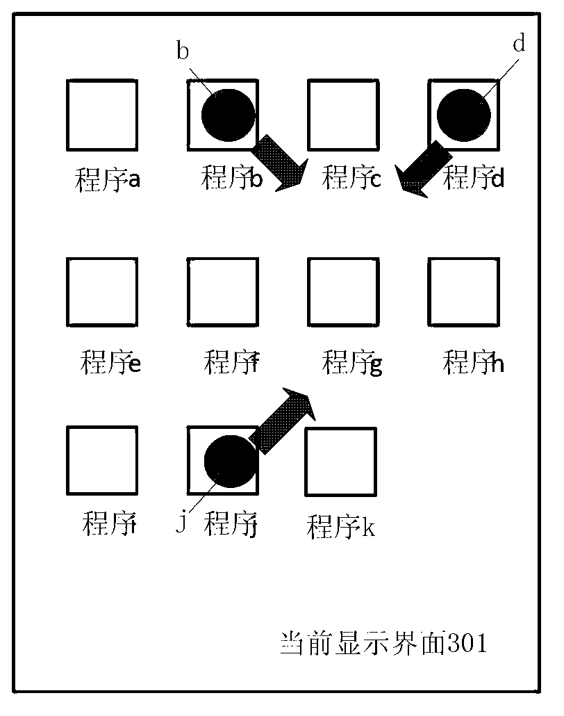 Icon processing method and device for electronic instrument with touch screen