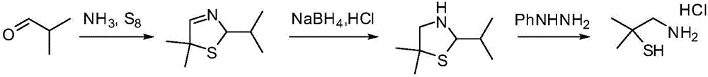 Dimethyl cysteamine hydrochloride synthetic process