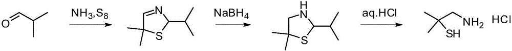 Dimethyl cysteamine hydrochloride synthetic process