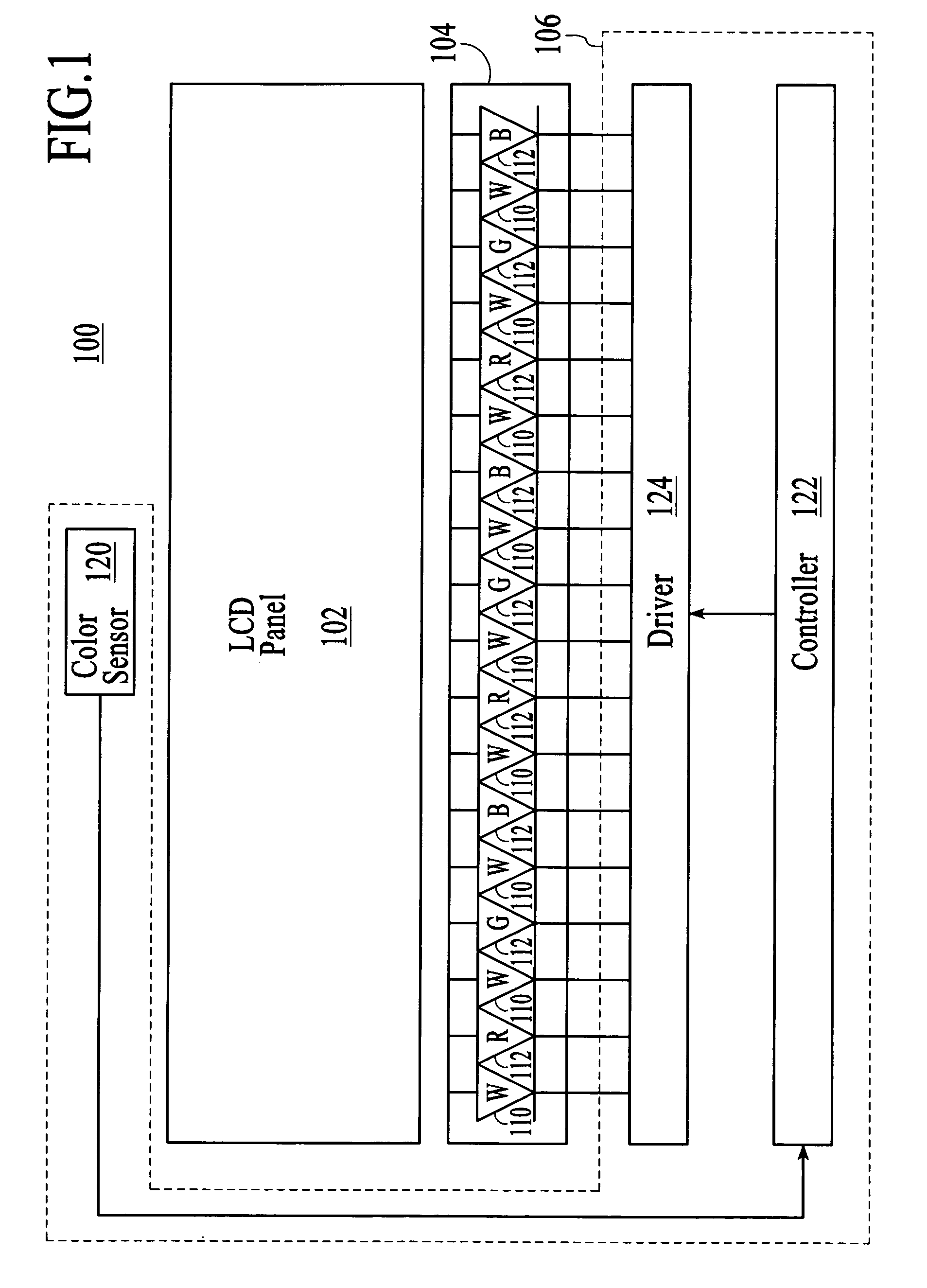 System and method for producing white light using a combination of phosphor-converted white LEDs and non-phosphor-converted color LEDs