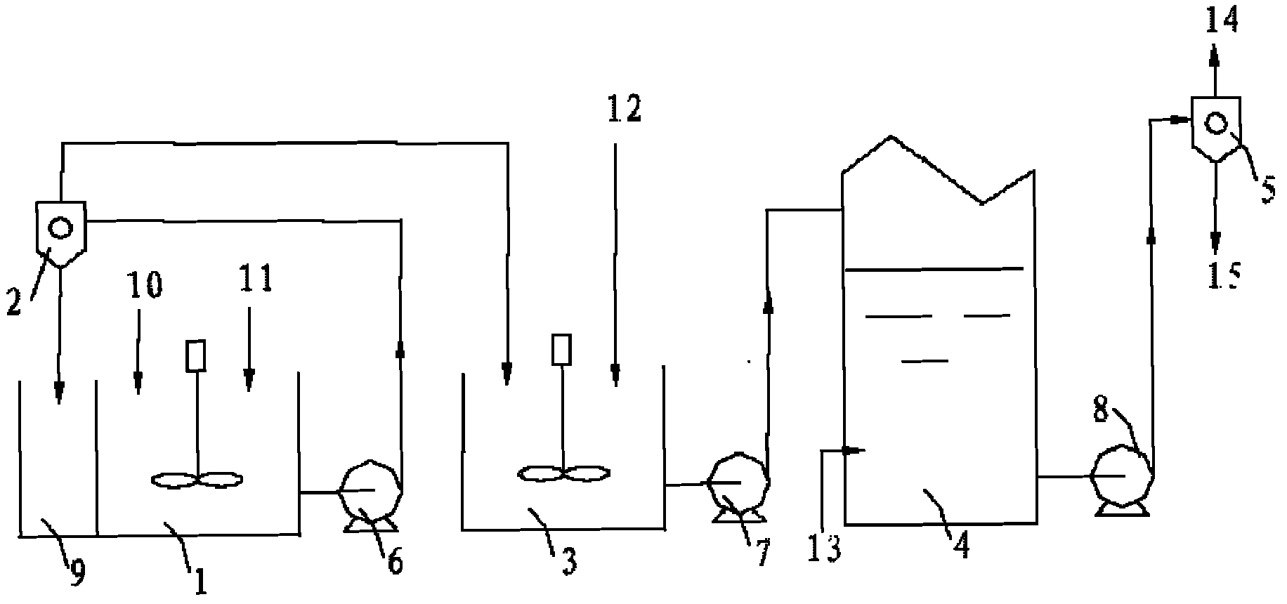 Process for improving quality of phosphorus chemical industry waste smoke desulfurization gypsum