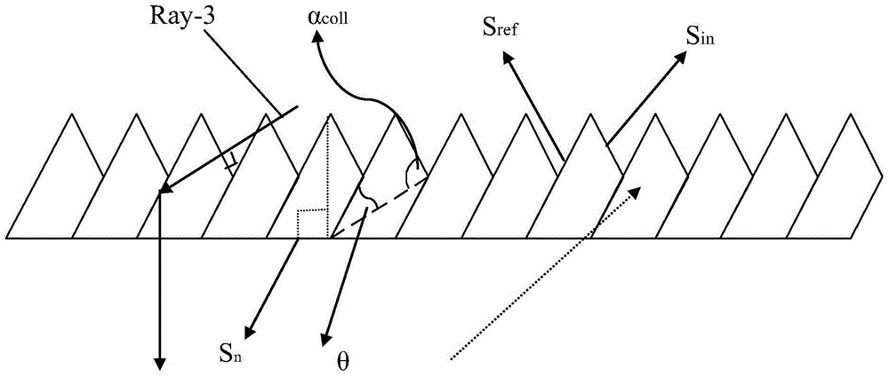 Prism coupling type wedge-shaped plane waveguide optical device