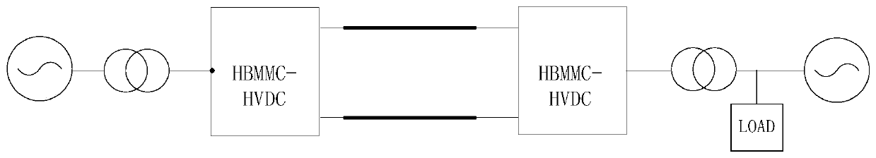 Start-up control method and control system of mmc converter based on droop control