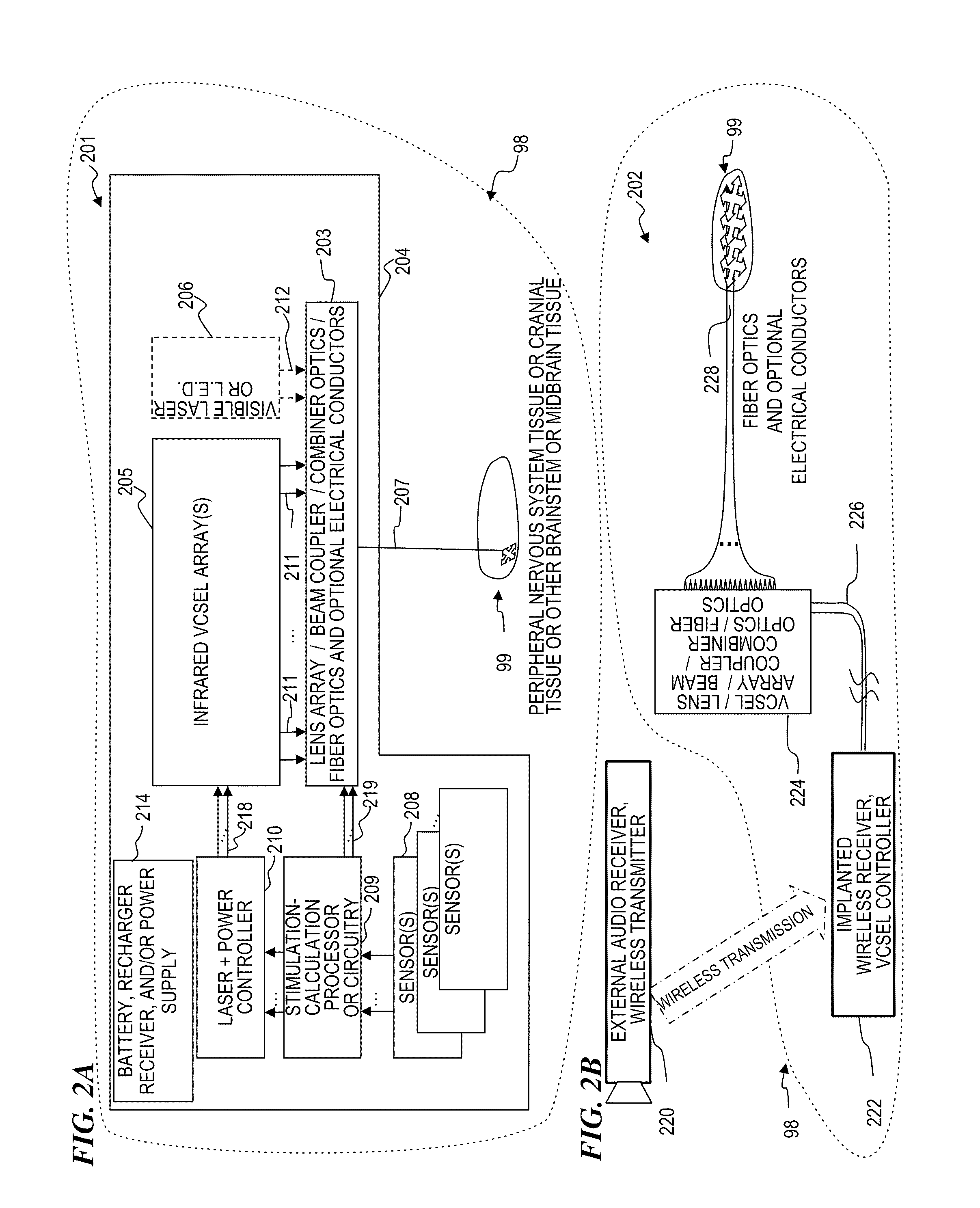 Nerve-penetrating apparatus and method for optical and/or electrical nerve stimulation of peripheral nerves