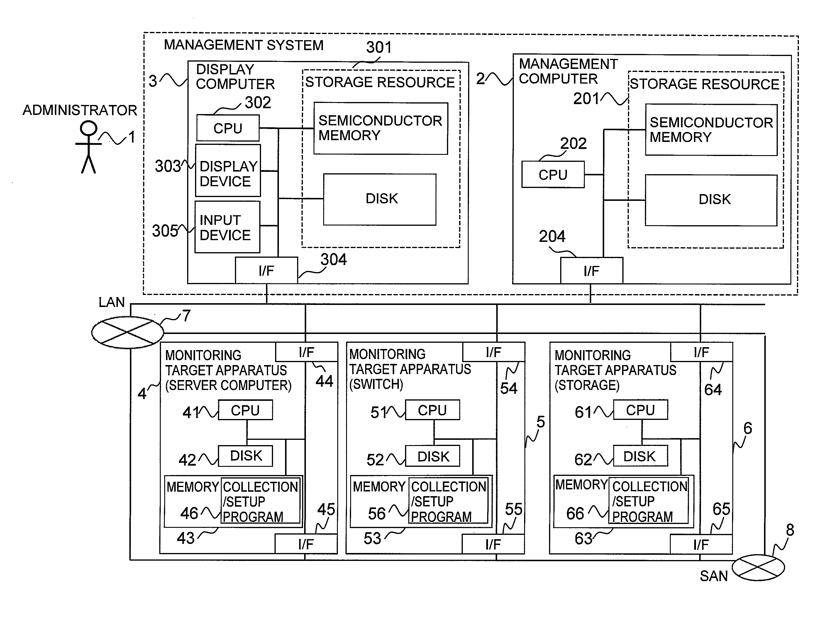 Method for inferring extent of impact of configuration change event on system failure