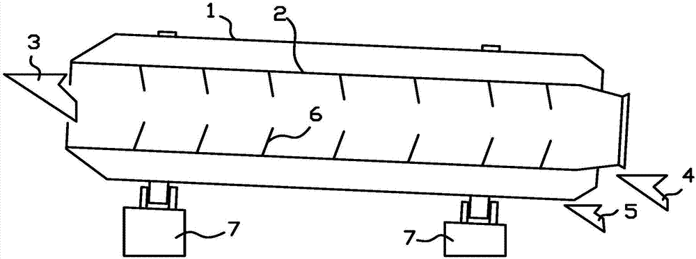 Potassium feldspar powder production and preparation method