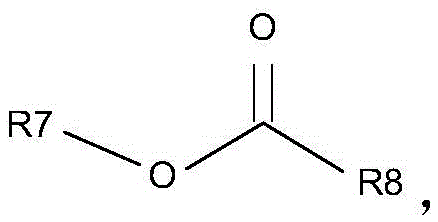 A method of production of glycerin fuel