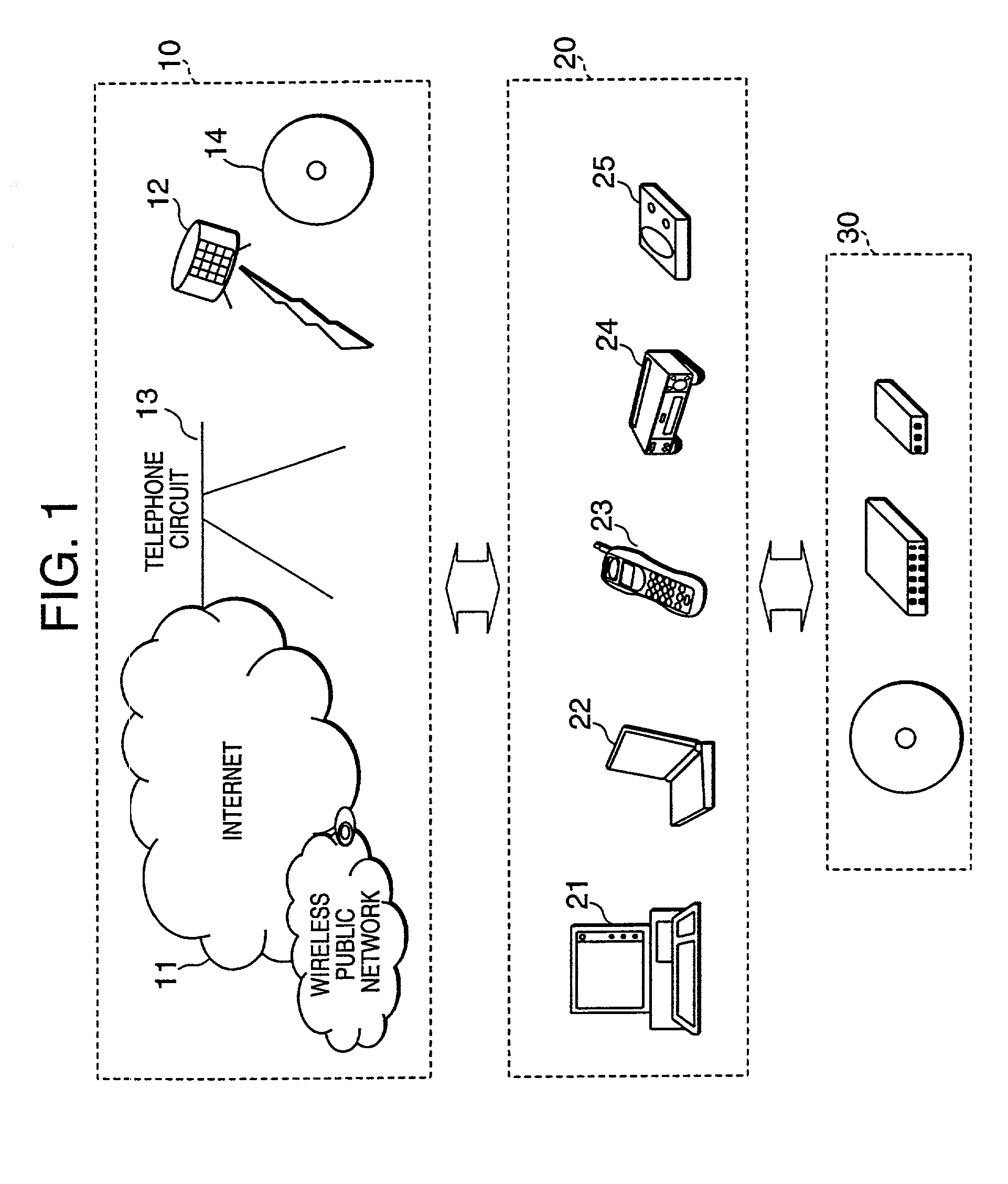 Data processing system, data processing method, and program providing medium