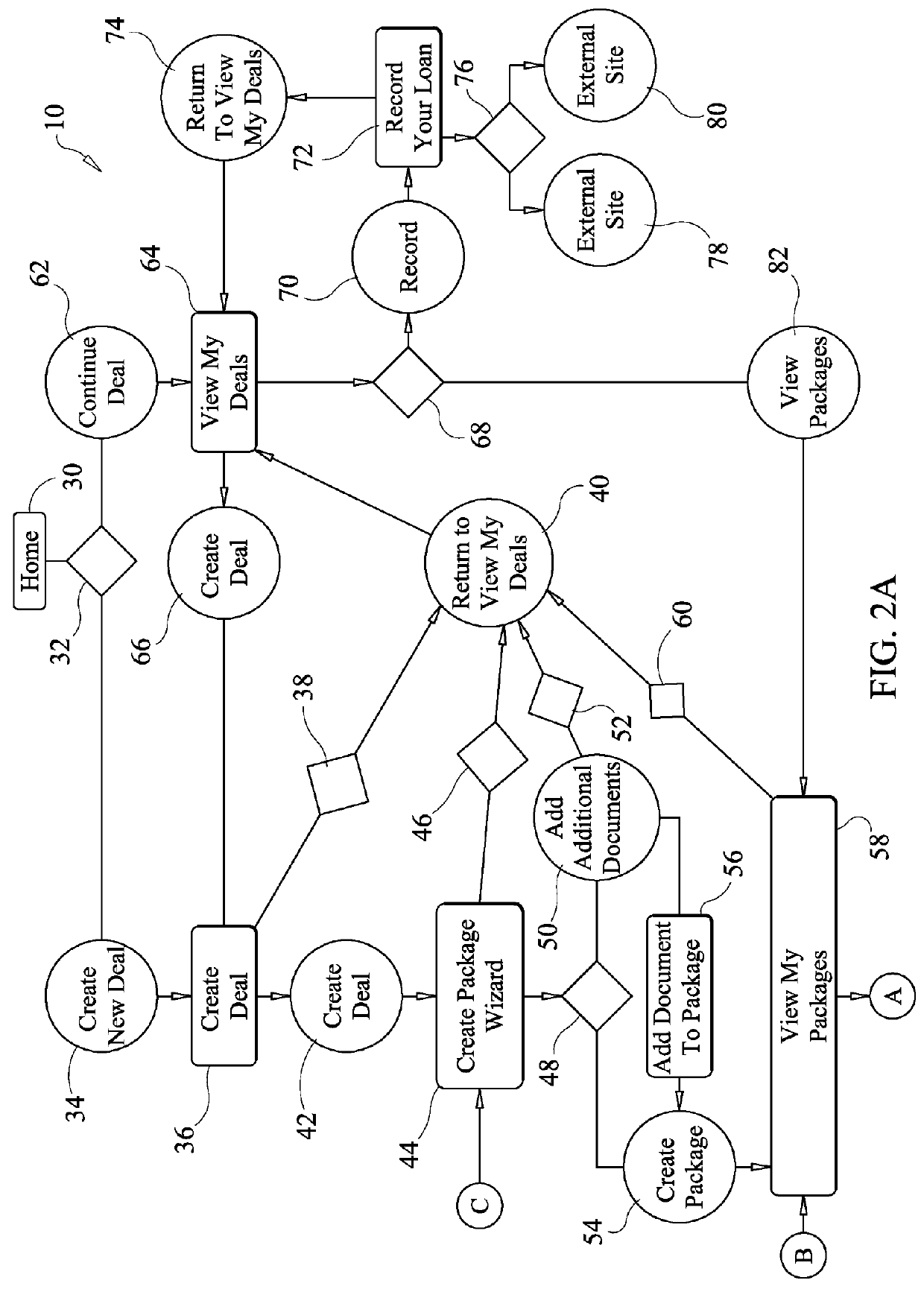 Web based electronic and paperless real estate transaction and closing system