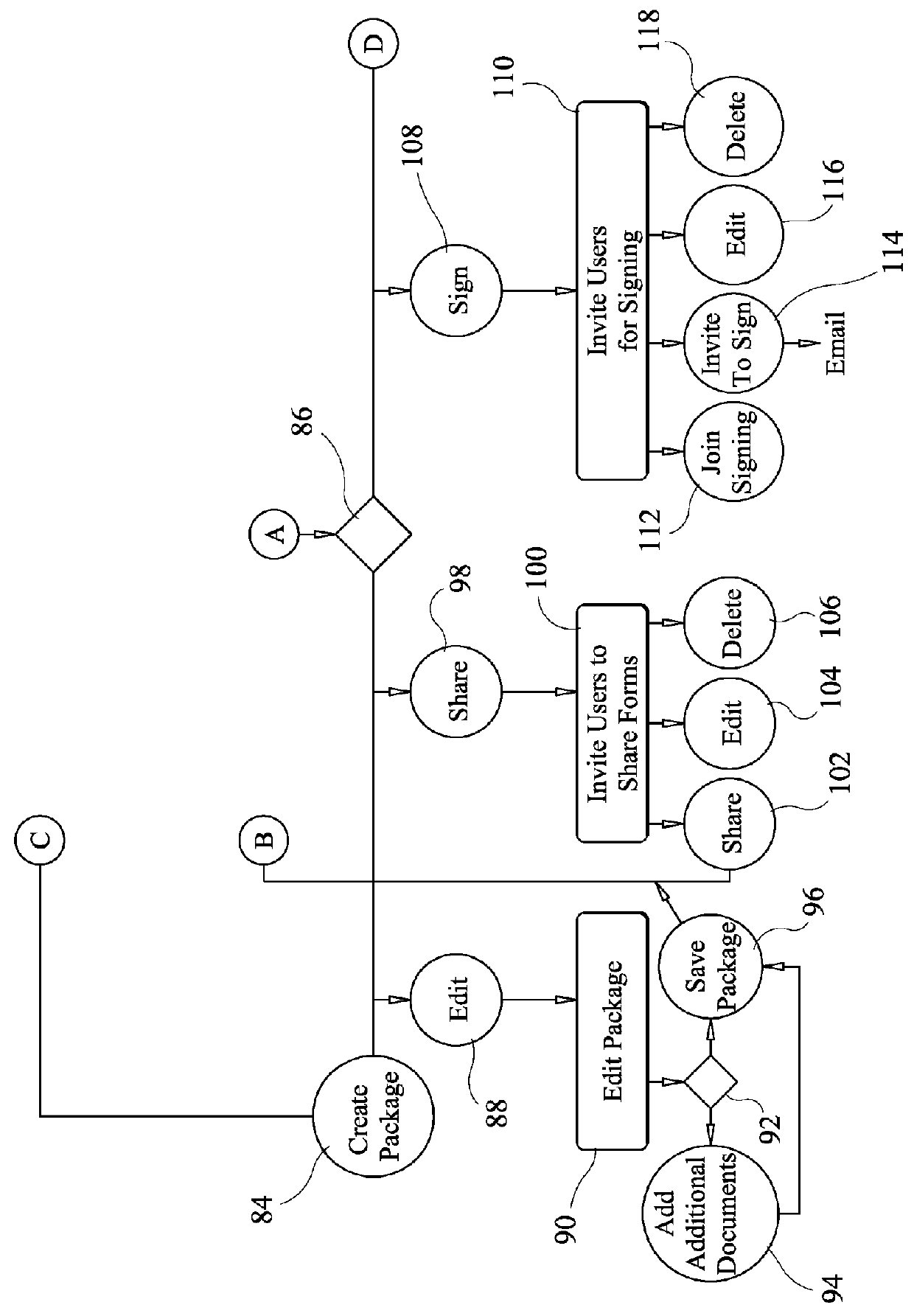 Web based electronic and paperless real estate transaction and closing system