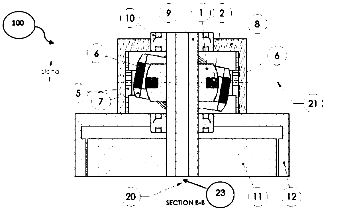 Device for directly controlling a blade by means of an electromechanical actuator