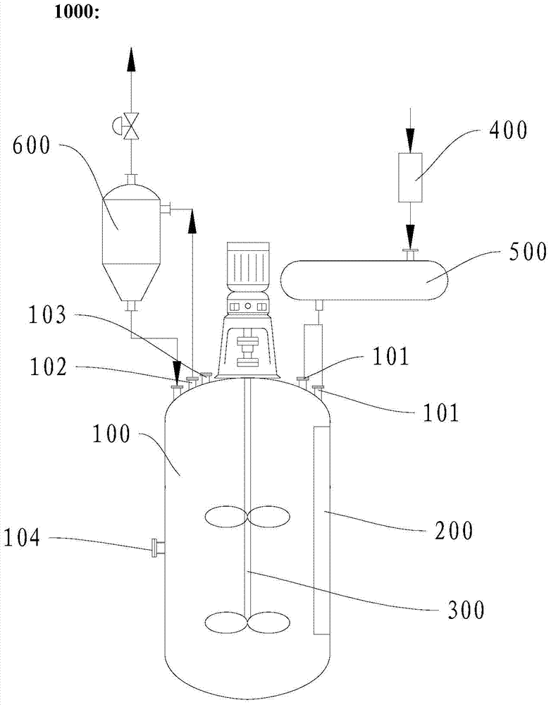 Method for preparing potassium manganate