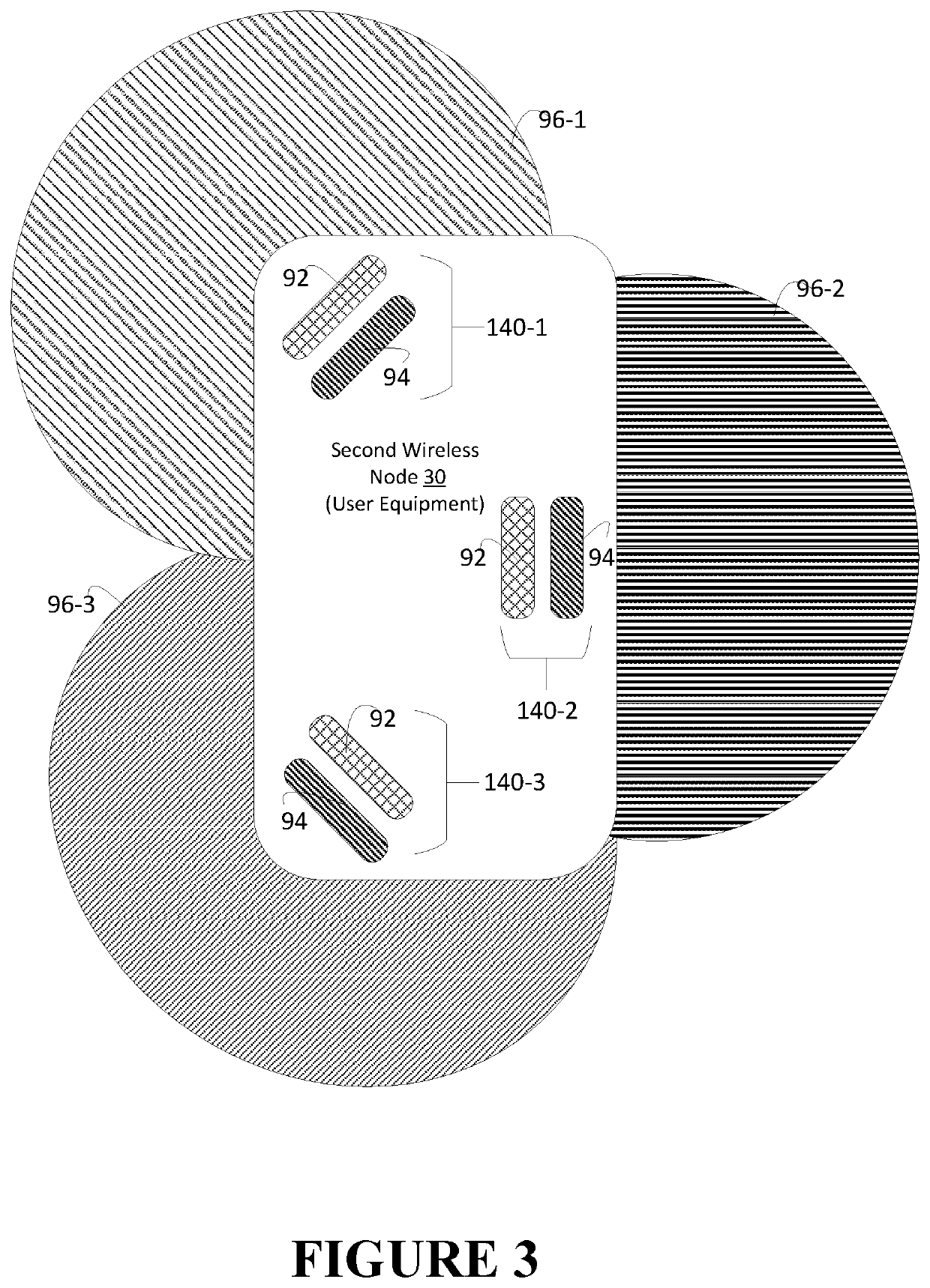 Adaptive antenna configuration