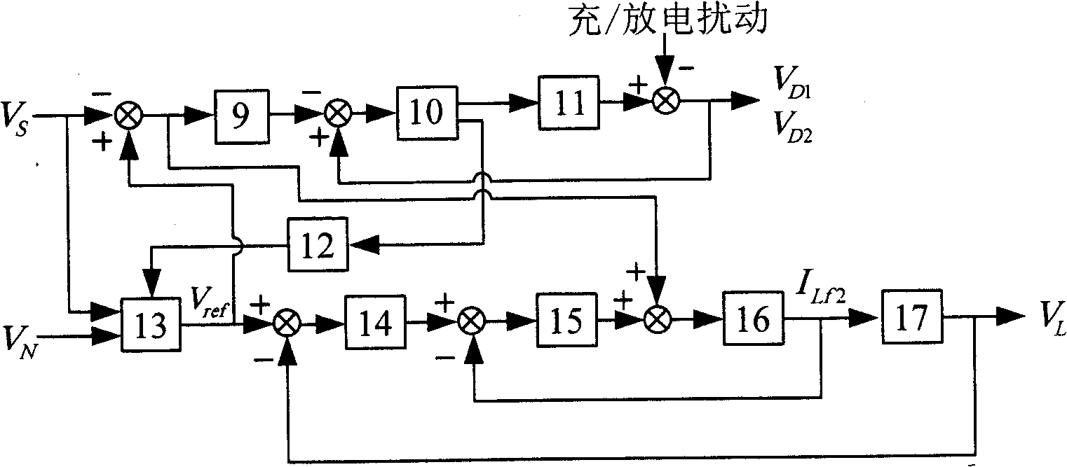 Transformer-free tandem active alternating voltage quality adjuster and its control method