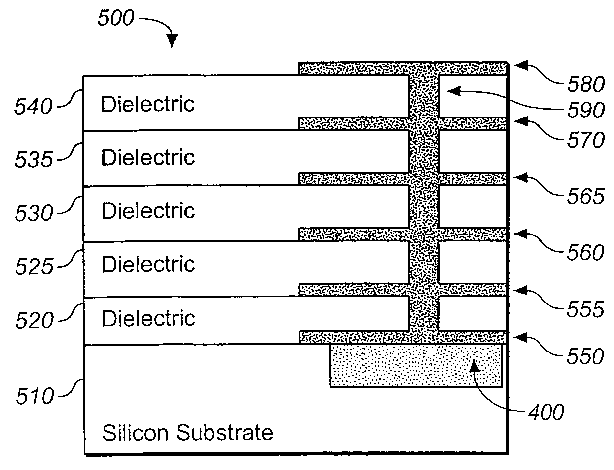 Zero capacitance bondpad utilizing active negative capacitance