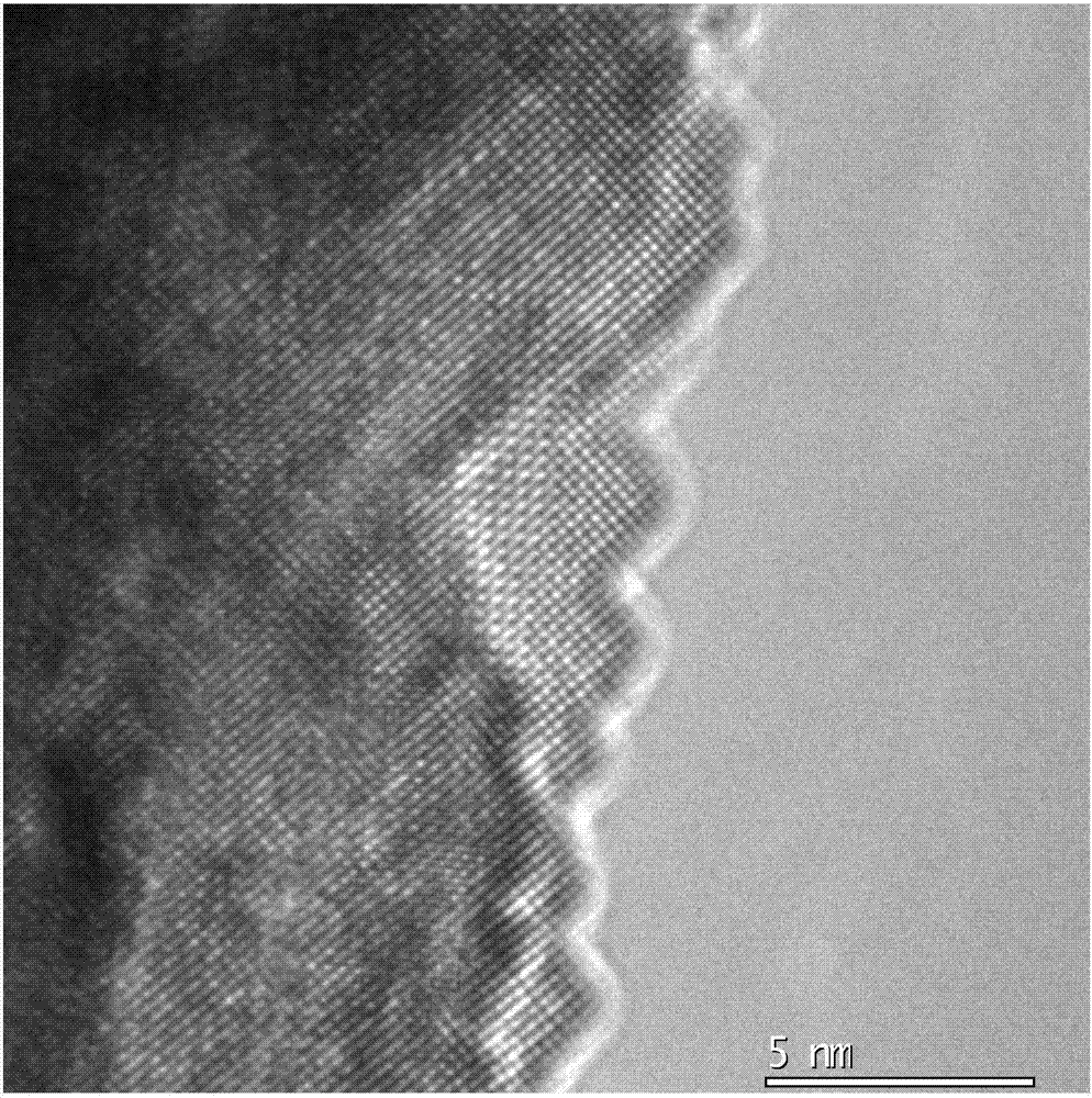 Method for constructing spinel structure on surface layer of lithium-rich manganese-based positive electrode material