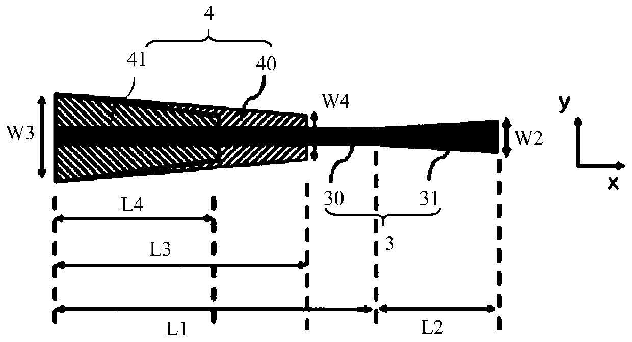 A kind of end face coupler and preparation method thereof