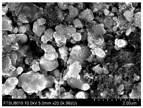 CNT-containing lithium ion battery waterborne positive electrode paste and preparation method therefor