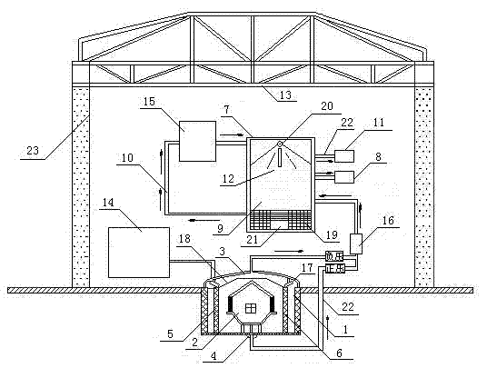 Silicon carbide environmentally-friendly smelting process and device thereof