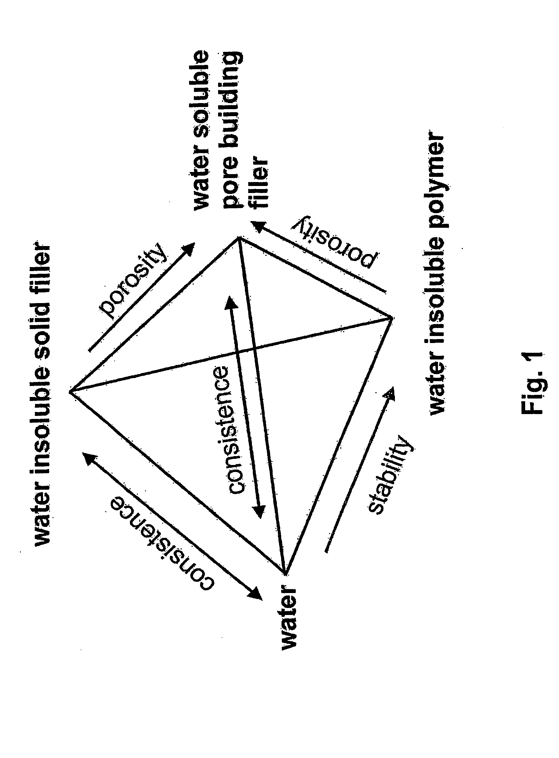 In situ hardening paste, its manufacturing and use