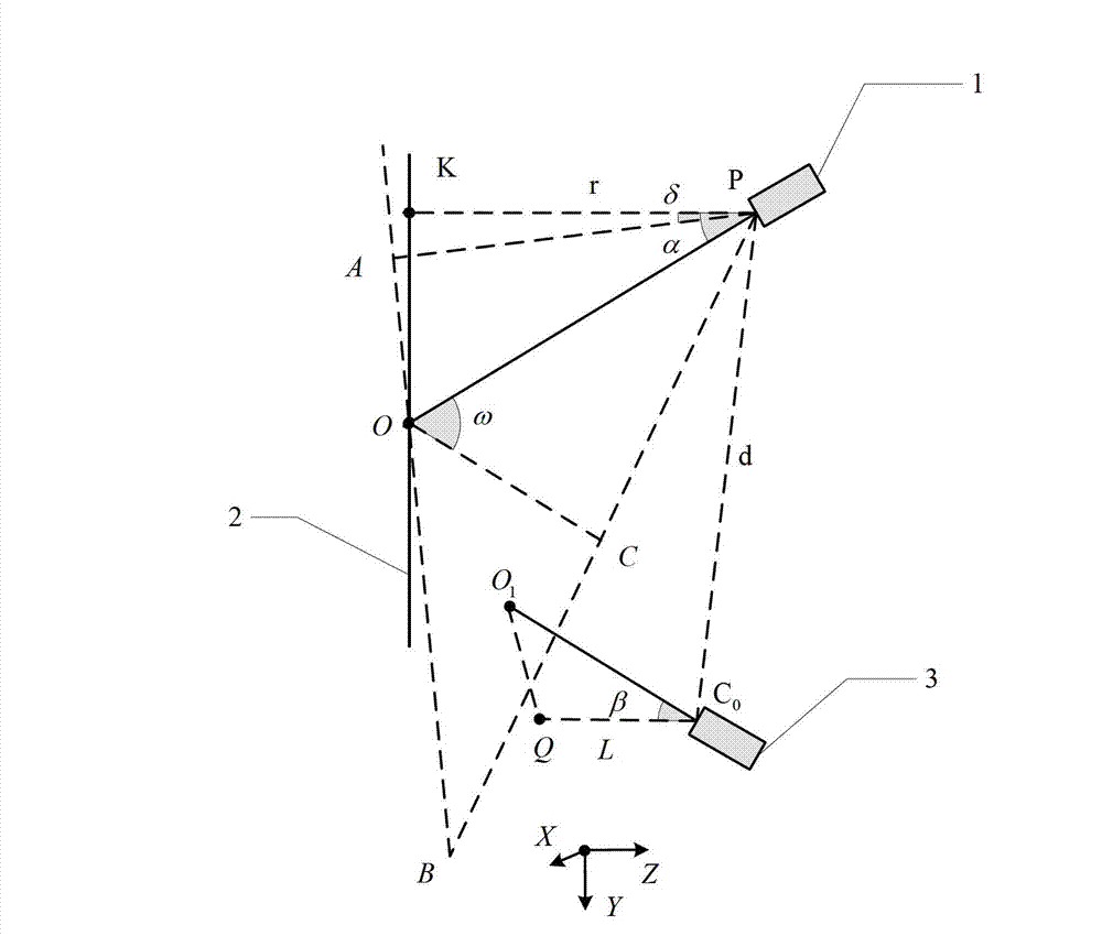 Three dimensional information optics cryptosystem and method