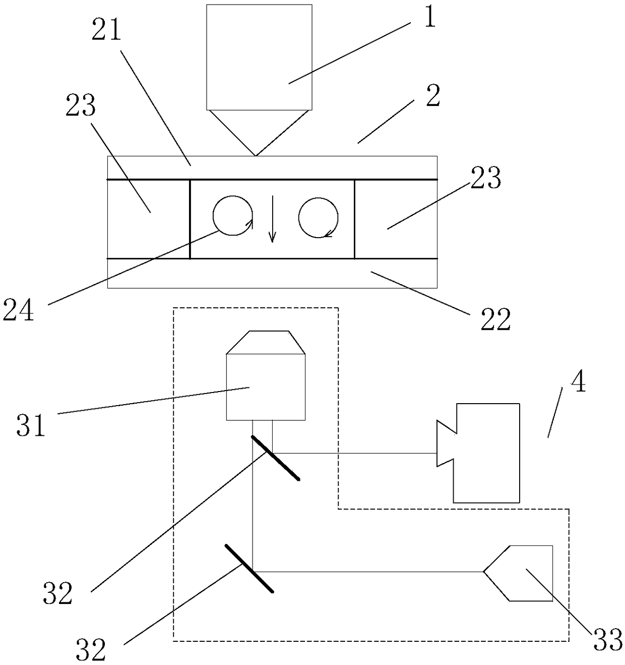 Micro-nano particles detection system and method thereof