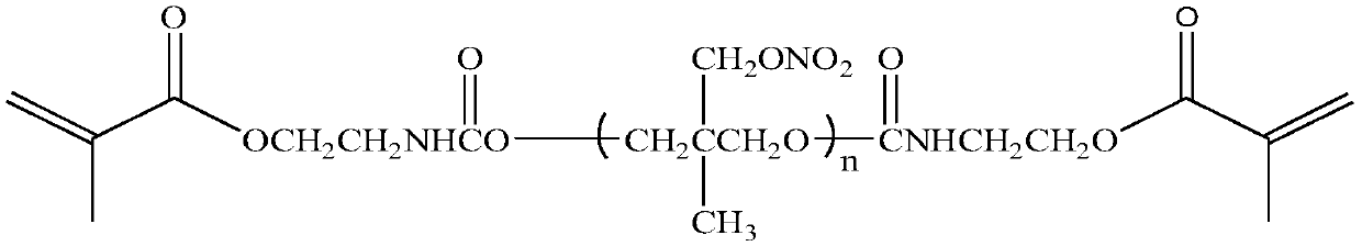 Photocurable nitrate ester polyether and synthesis method thereof