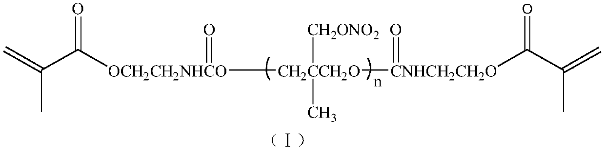 Photocurable nitrate ester polyether and synthesis method thereof