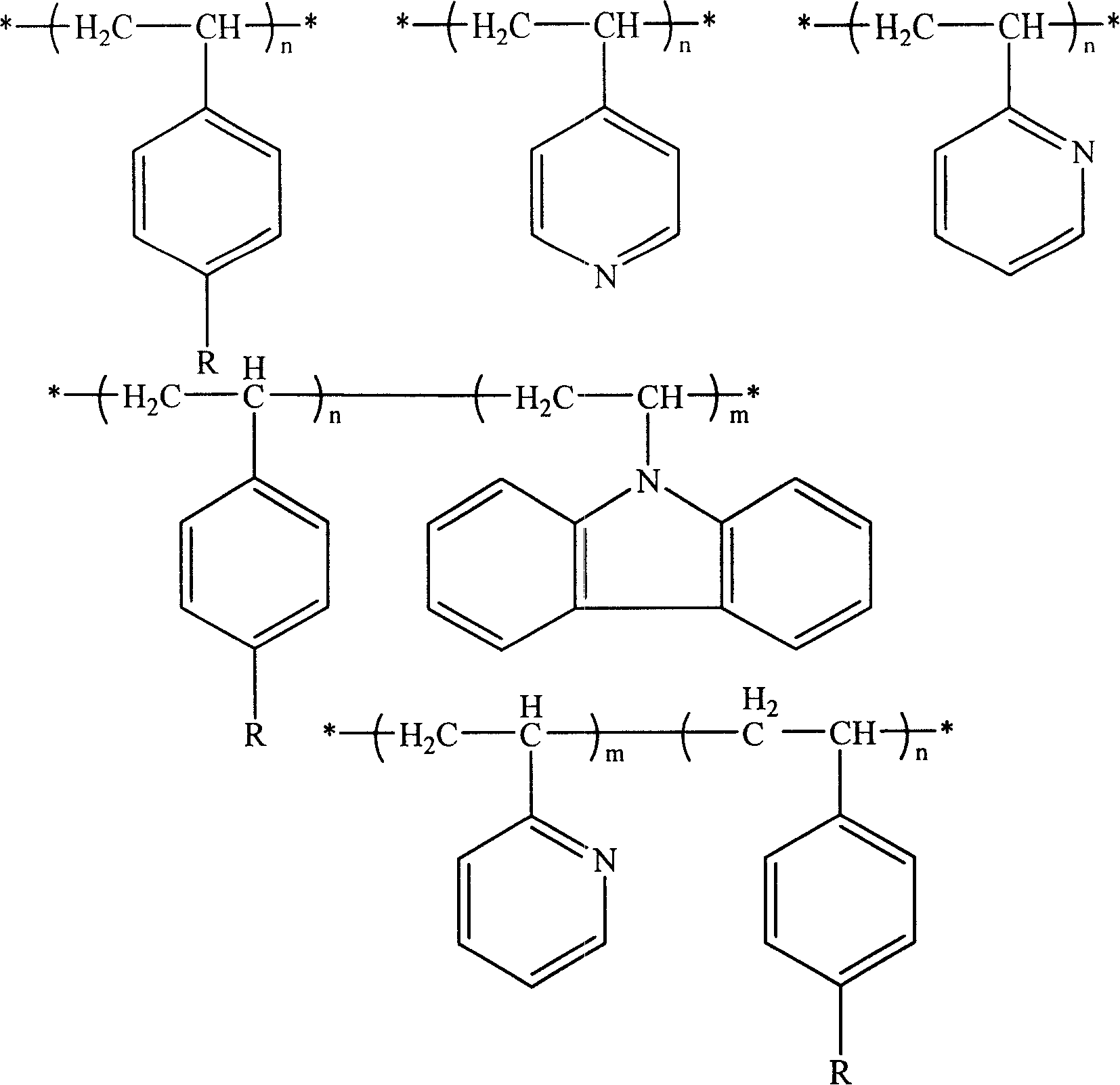 Amphiphilic macrocyclic polymer and preparation method