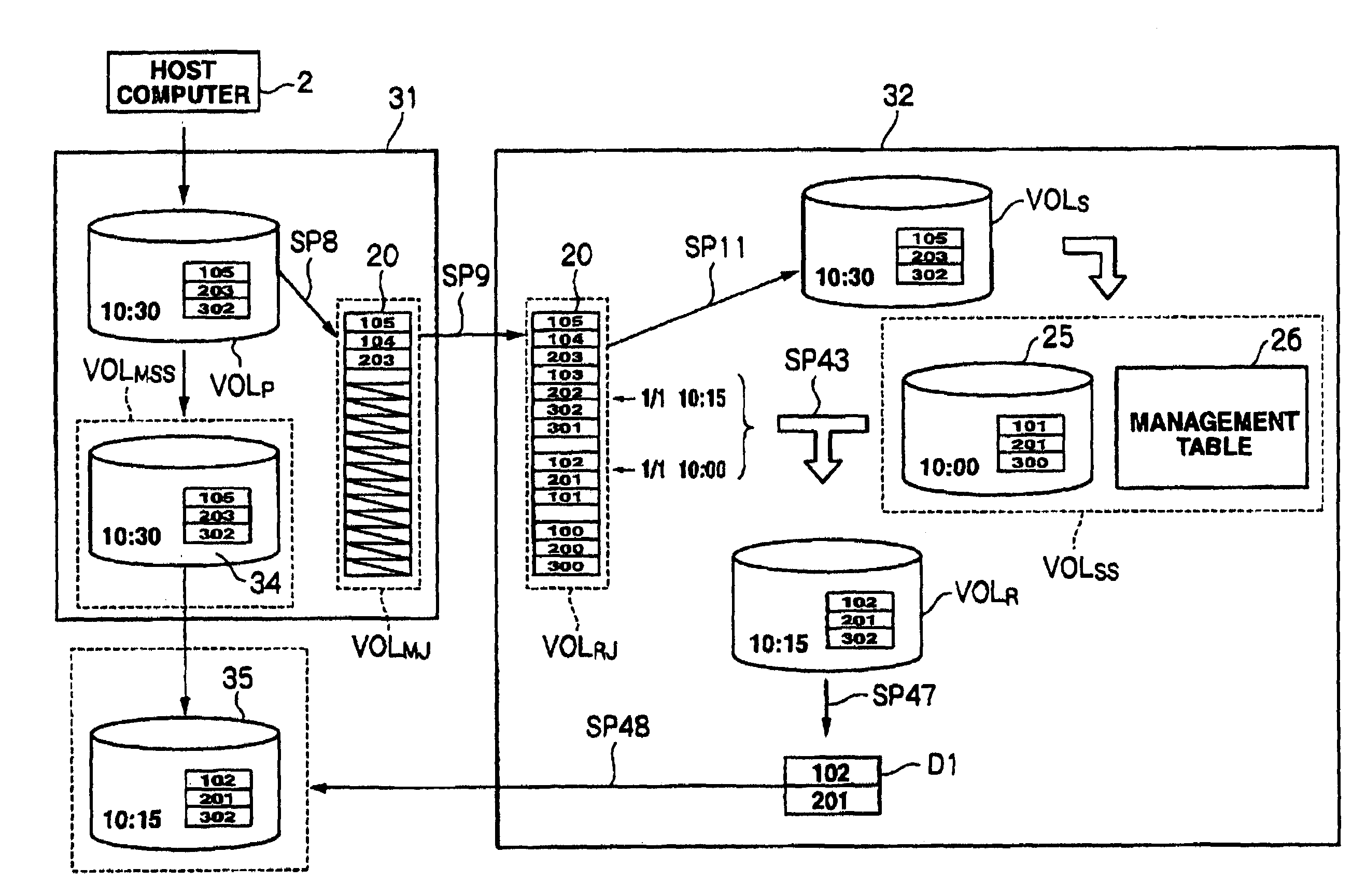 Storage system and data management method