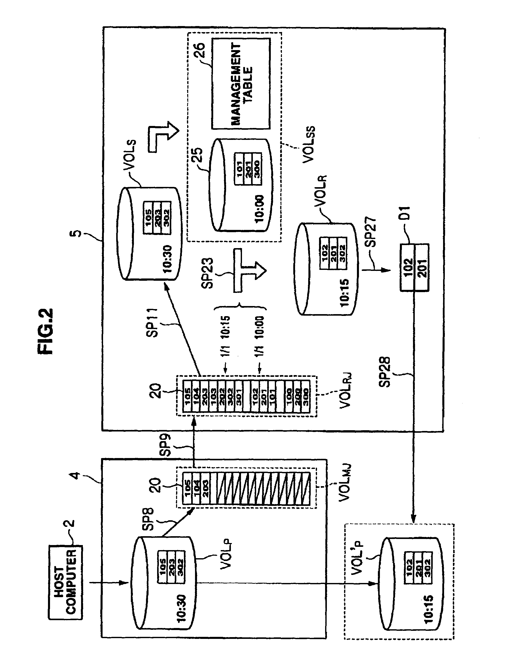 Storage system and data management method