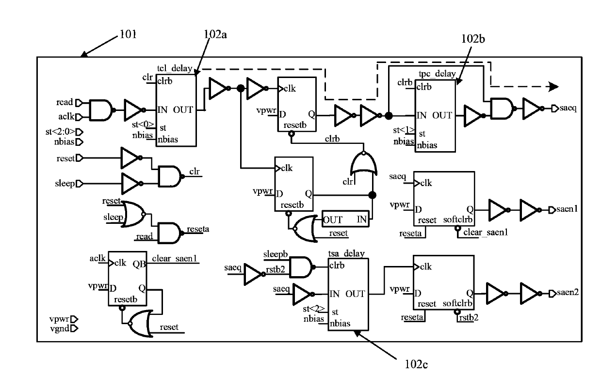 Read operation control signal generator and operating method thereof