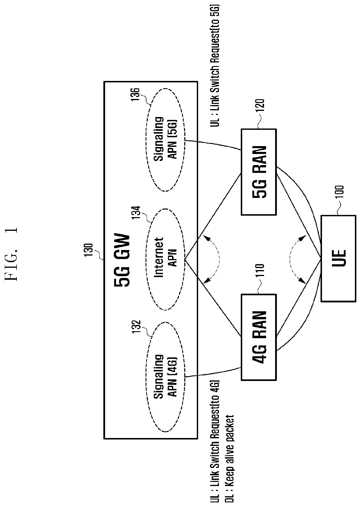 Method and apparatus for interworking between networks in wireless communication system