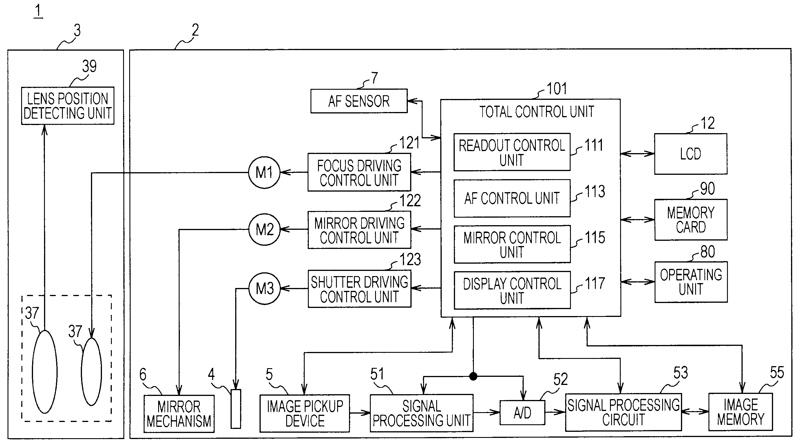 Image pickup apparatus