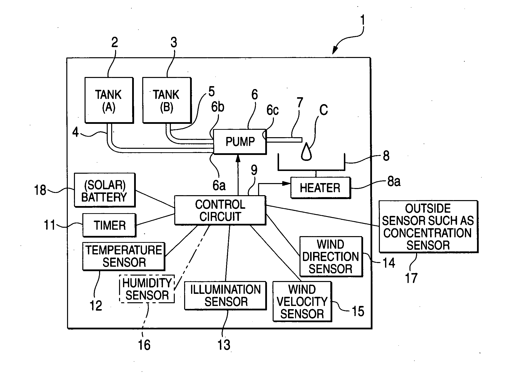 Chemical diffusion system, chemical diffusion apparatus, chemical diffusion unit and chemical cartridge