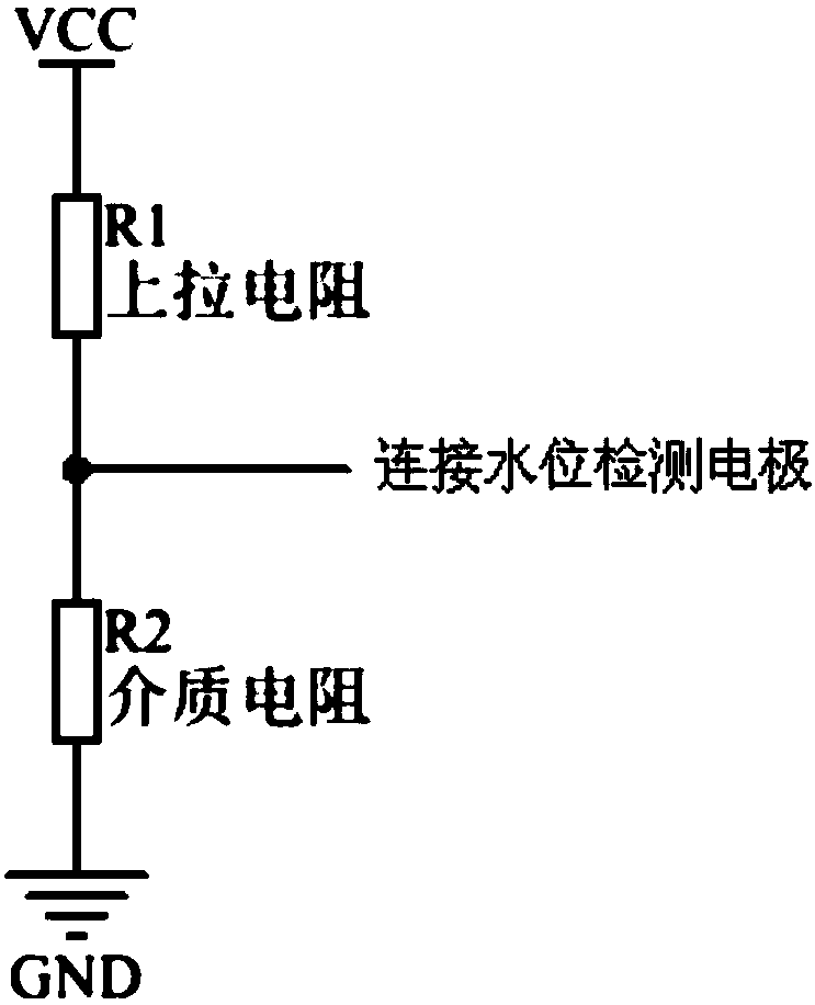 Method and device for water level detection of water tank