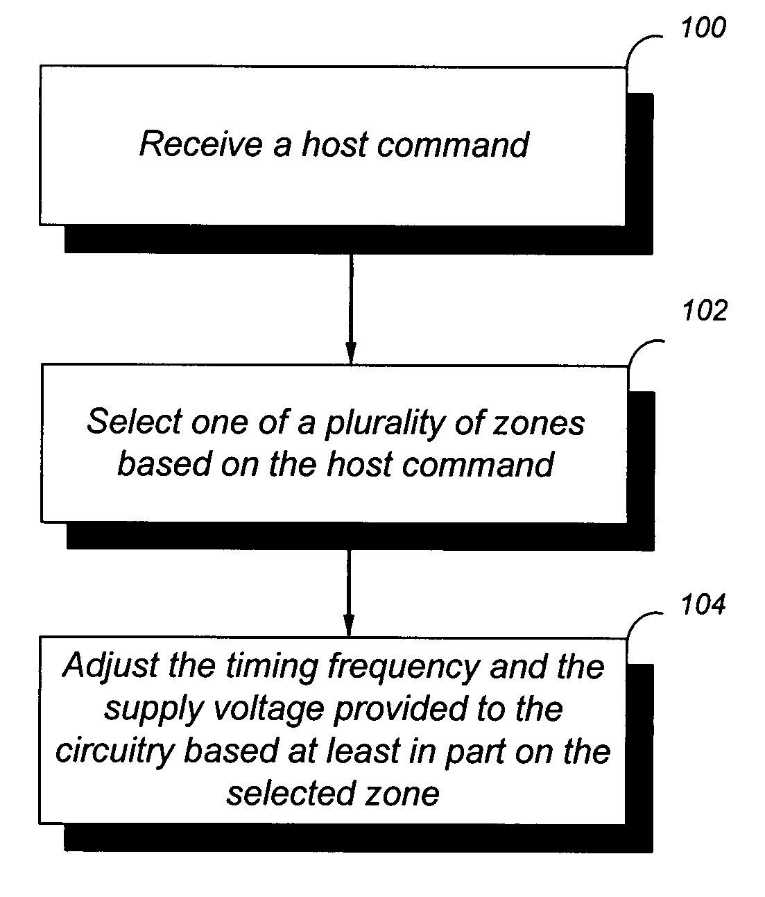 Adjusting voltage delivered to disk drive circuitry based on a selected zone