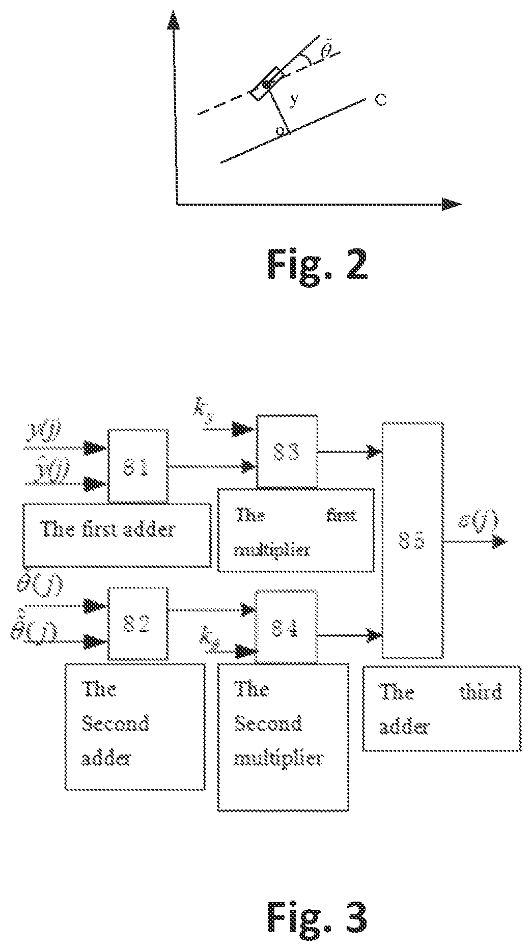 Estimation method and estimator for sideslip angle of straight-line navigation of agricultural machinery