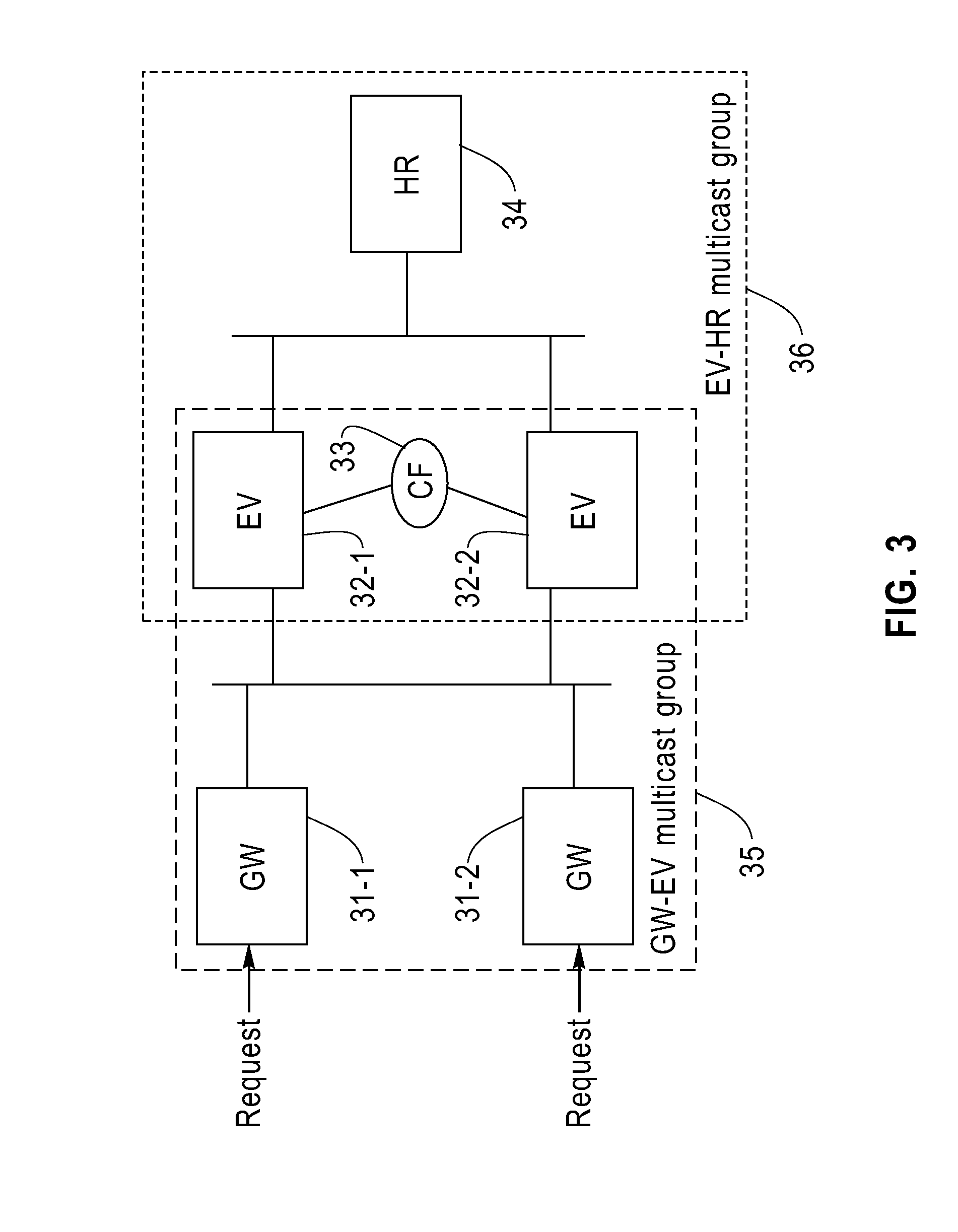 Methods and System for Highly Ordered Transaction Processing