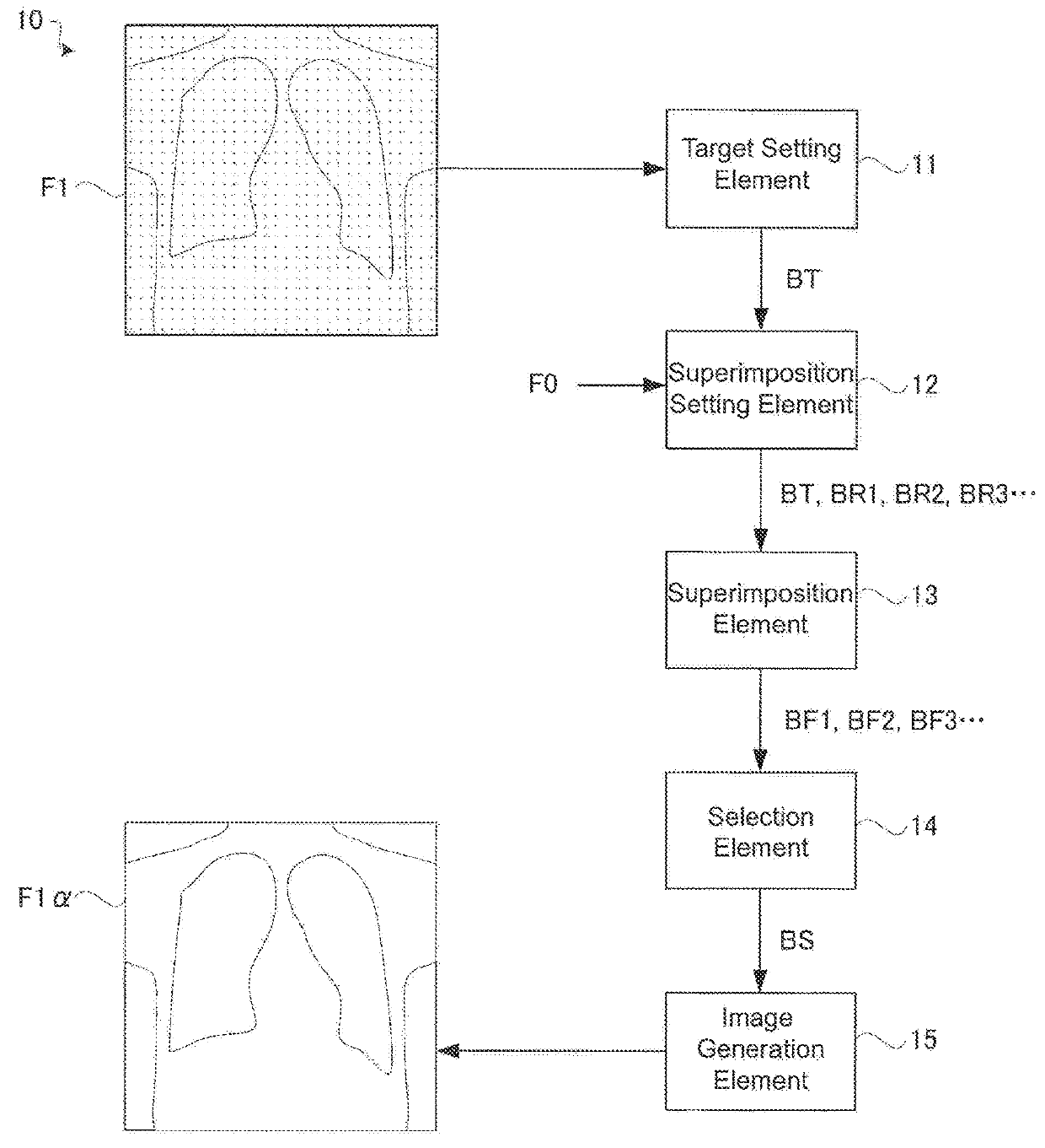 Image processing device