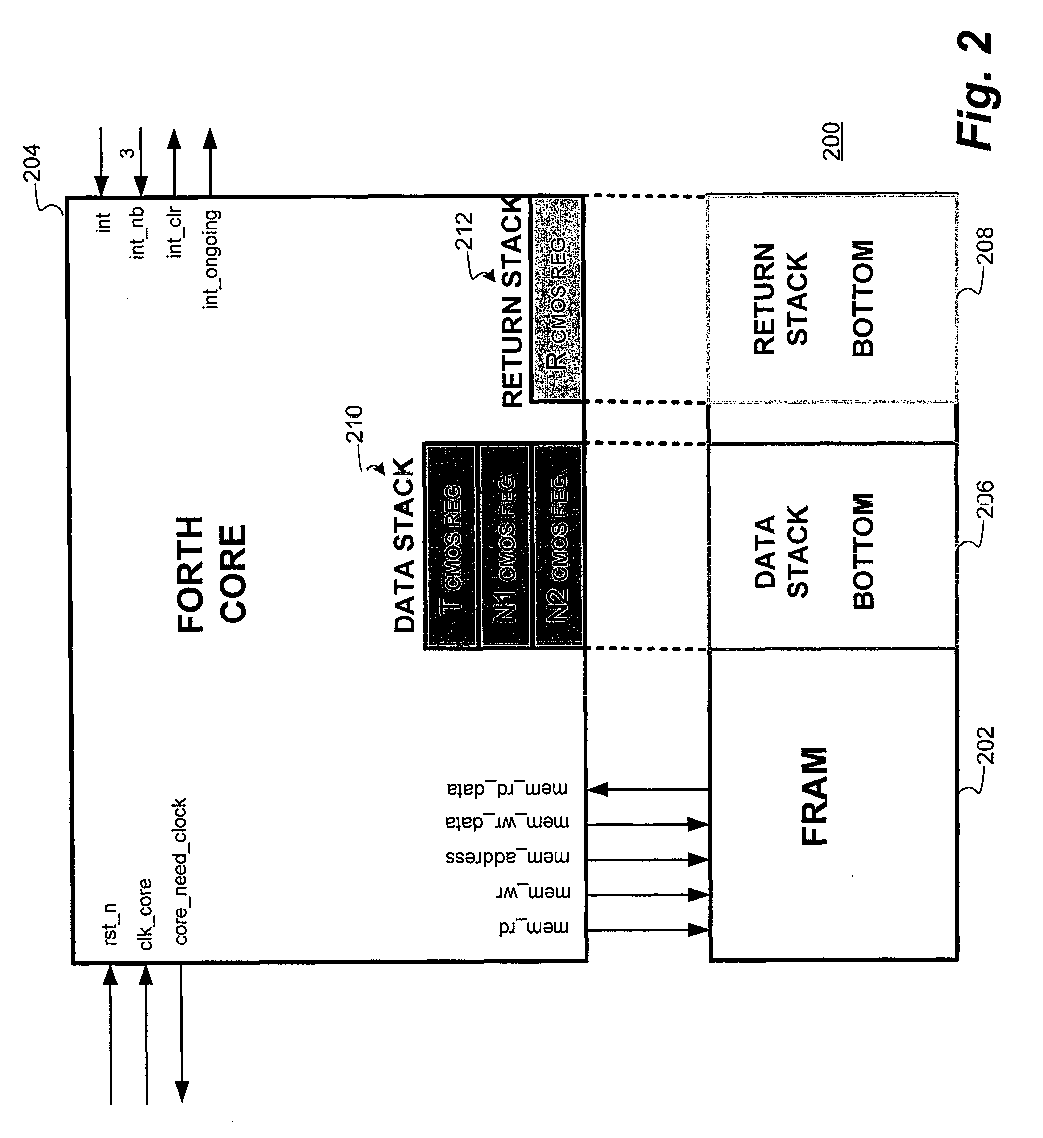 Stack processor using a ferroelectric random access memory (F-RAM) for code space and a portion of the stack memory space having an instruction set optimized to minimize processor stack accesses