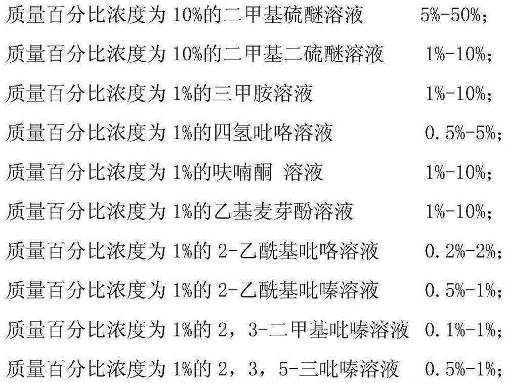 Formulated crab essence and preparation method thereof