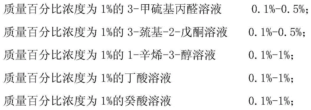 Formulated crab essence and preparation method thereof