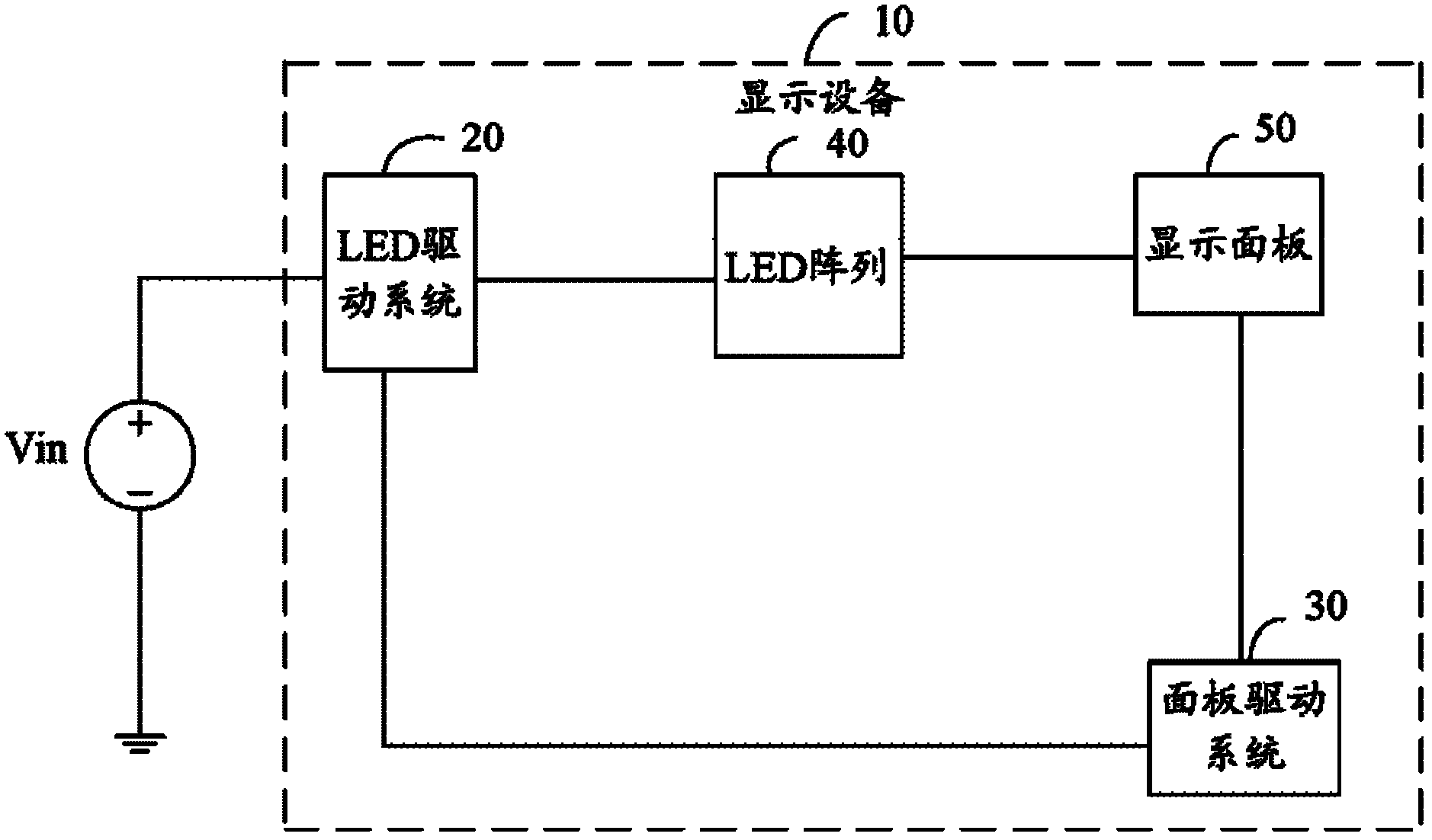 Light emitting diode drive system and display device using same