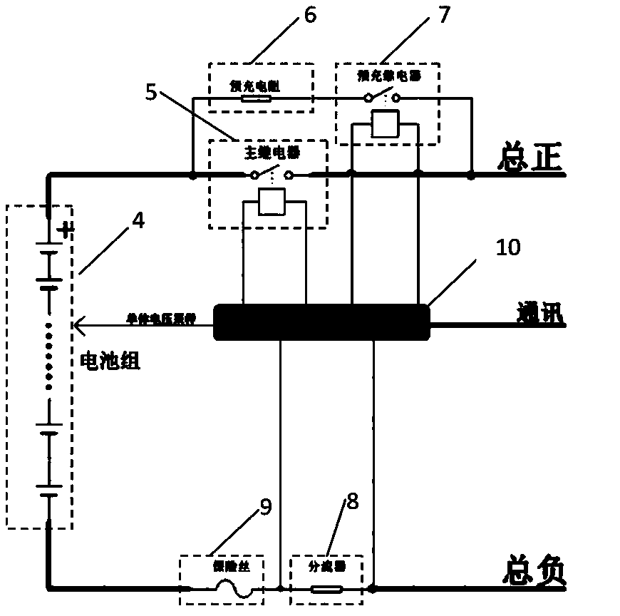 Battery power system