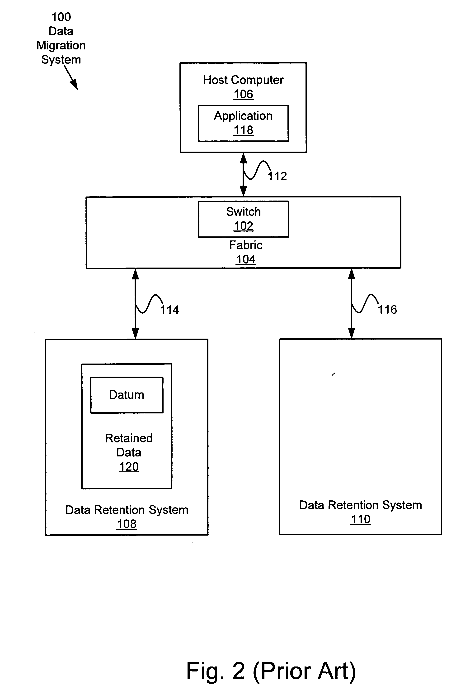 Apparatus, system, and method for data migration