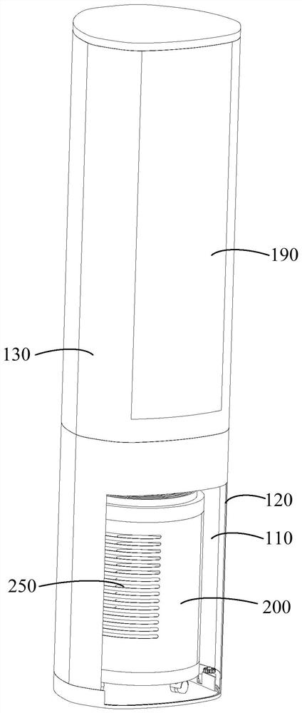 Floor type air conditioner indoor unit and air conditioner