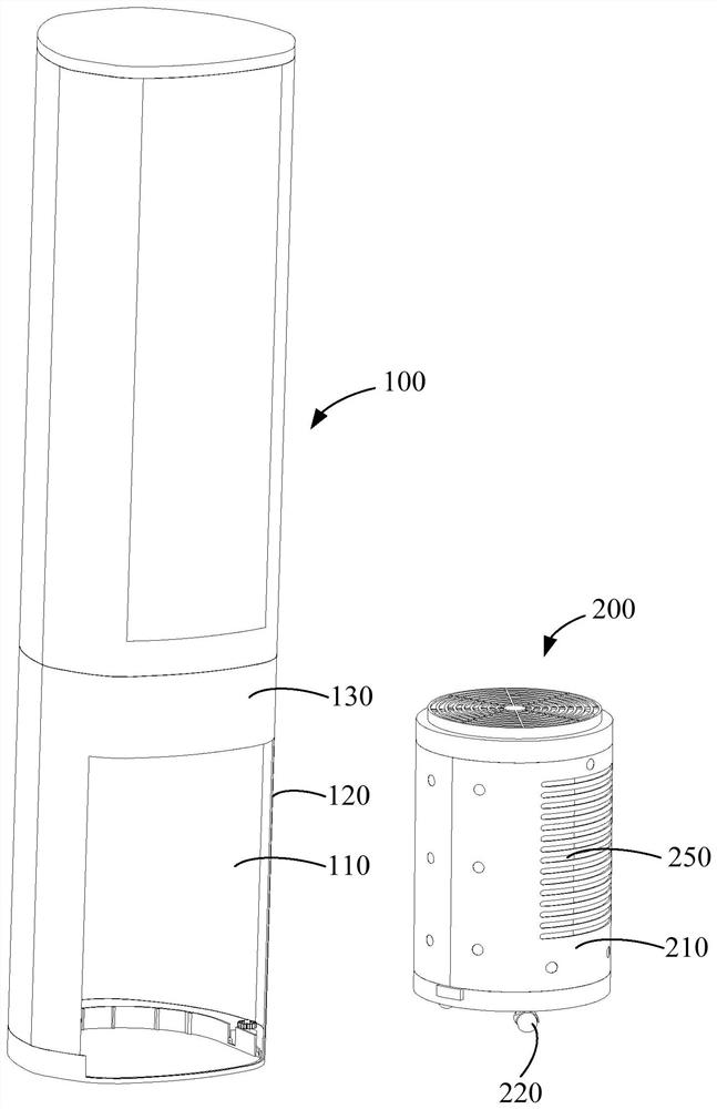 Floor type air conditioner indoor unit and air conditioner