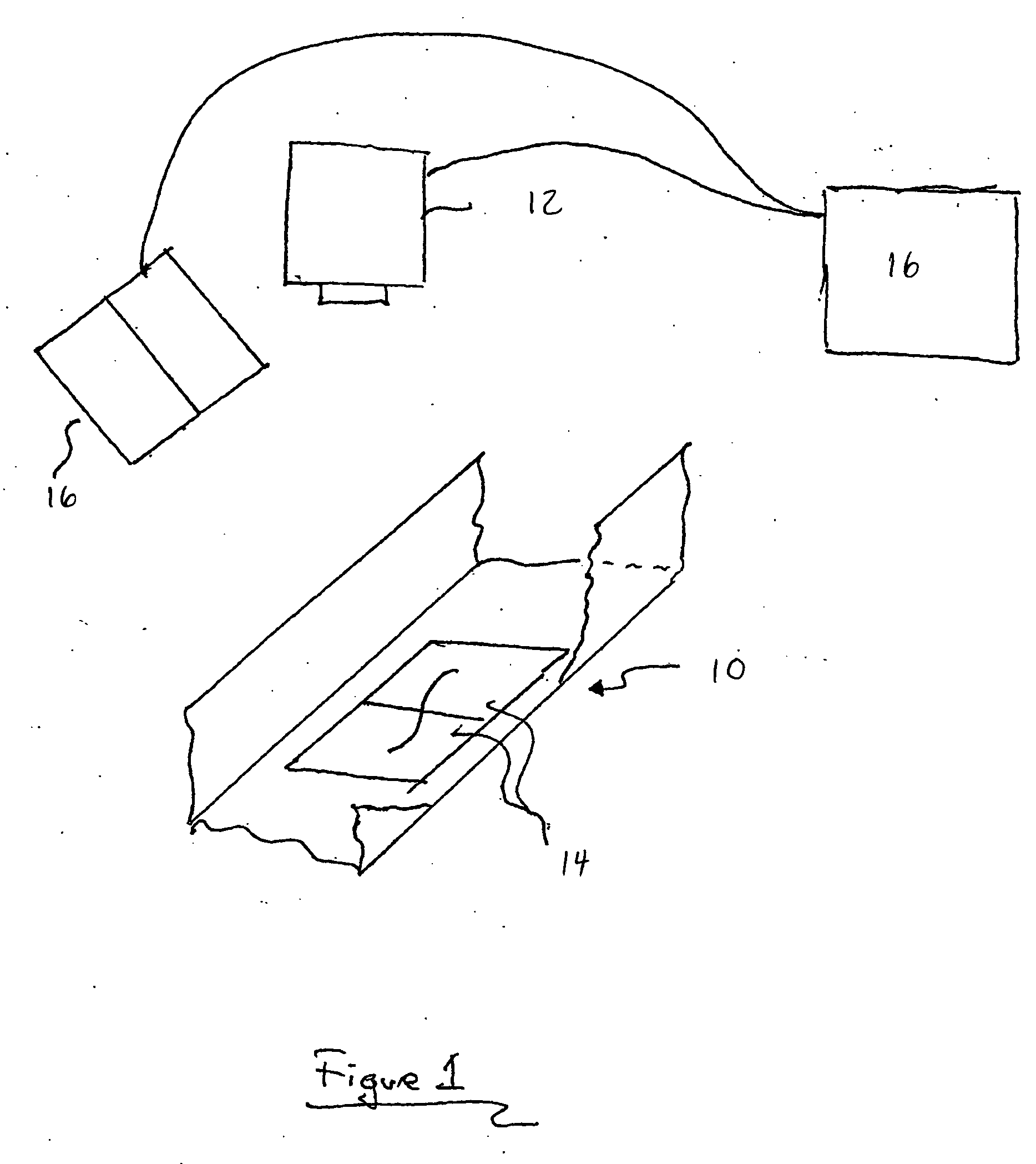 Linear analysis of polymers